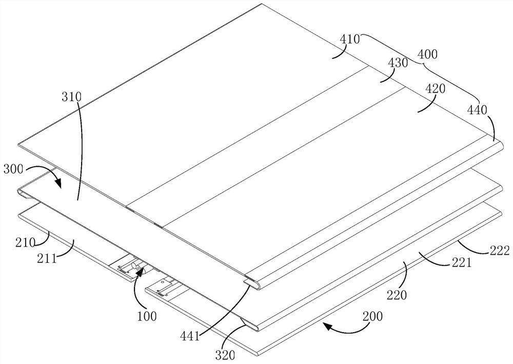 Foldable screens and electronics