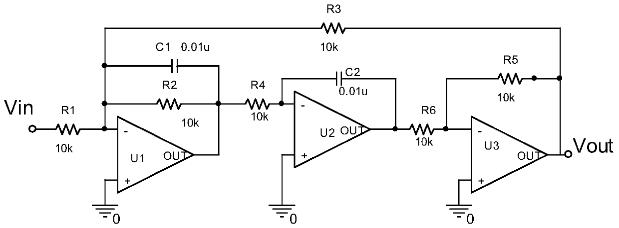 Analog circuit fault diagnosis method based on polynomial fitting and state monitoring
