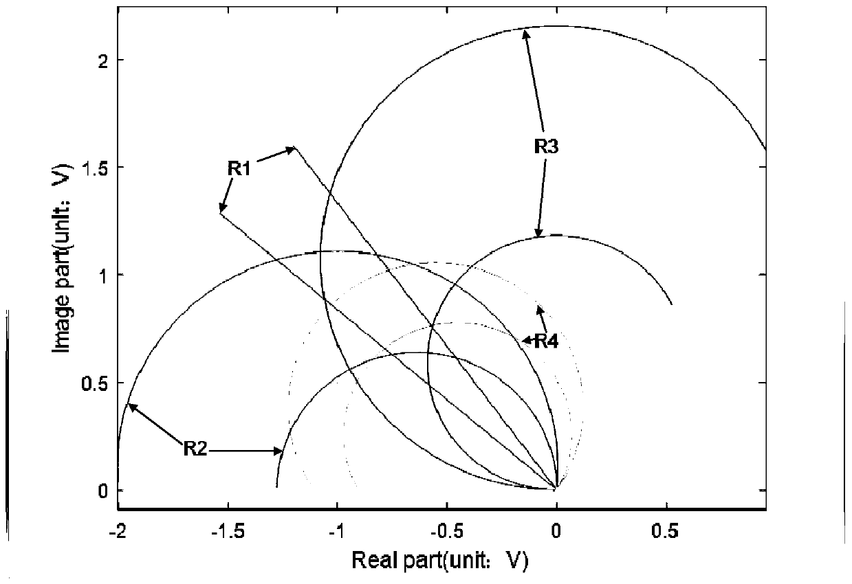 Analog circuit fault diagnosis method based on polynomial fitting and state monitoring