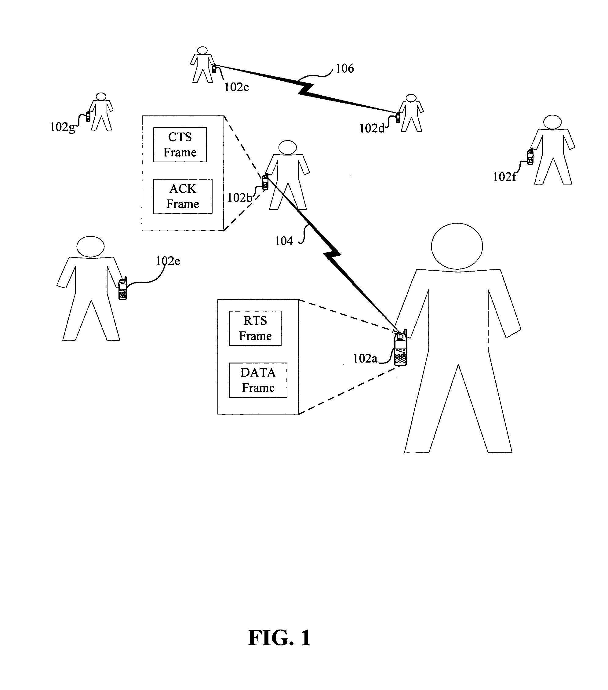 Coordinated directional medium access control in a wireless network
