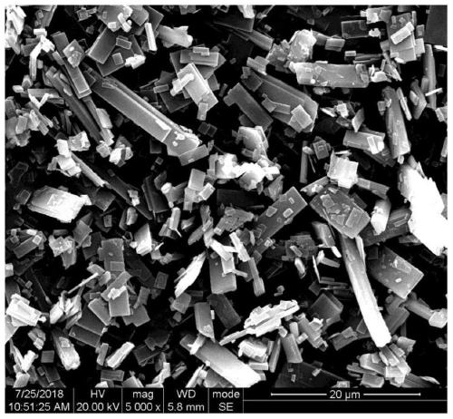 Preparation method of aramid polypropylene beta nucleating agent