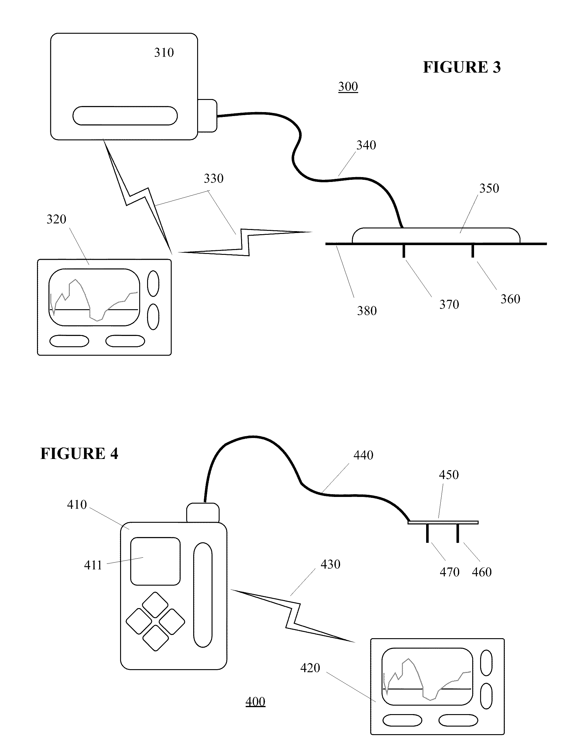 Method and System for Providing Integrated Medication Infusion and Analyte Monitoring System
