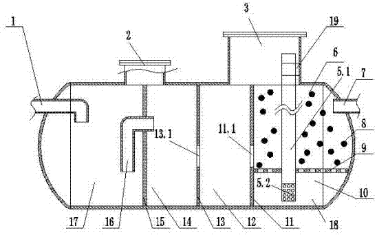 Novel distributed anaerobic treatment equipment