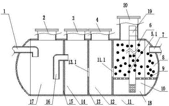 Novel distributed anaerobic treatment equipment