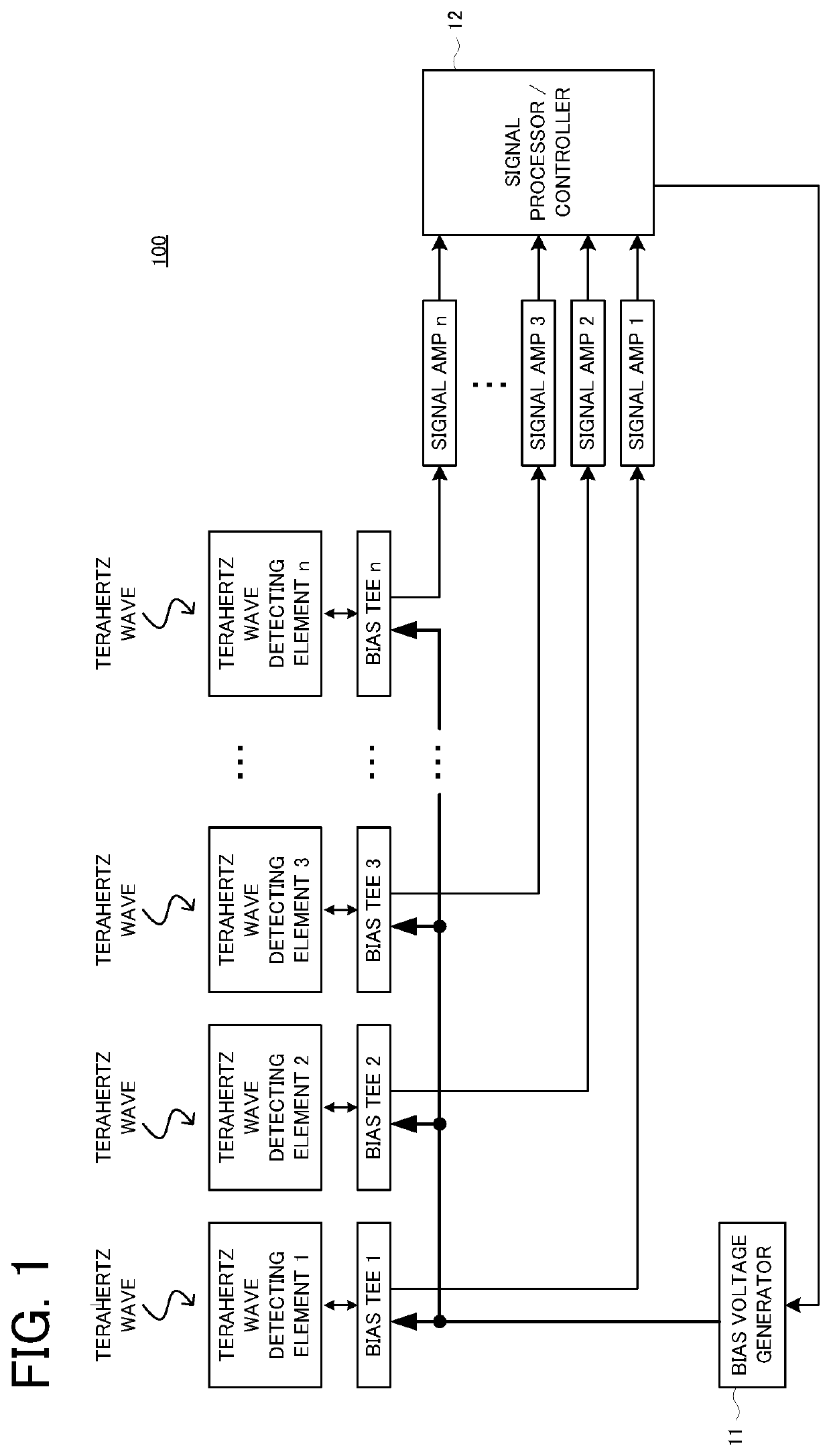 Electromagnetic wave detecting apparatus and method of setting acquisition timing of detection signal