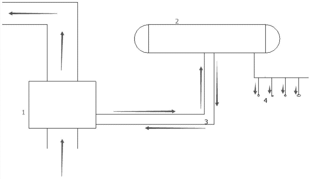 A flue gas heat exchange device and flue gas treatment system