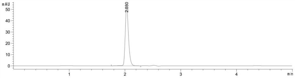 Method for determining residual quantity of anti-aging agent 4020 in rubber by high performance liquid chromatography-DAD method