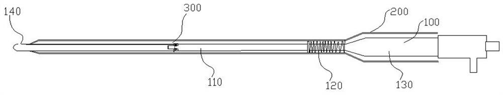 Pneumoperitoneum needle for gastrointestinal surgery minimally invasive surgery