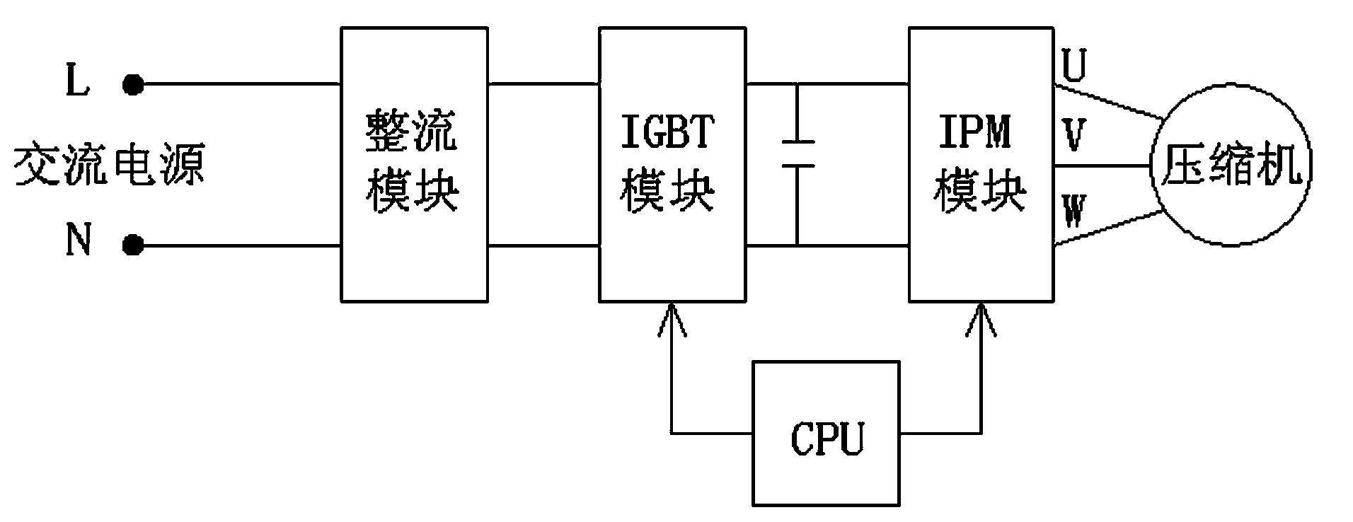 Low voltage control method for variable frequency air conditioner