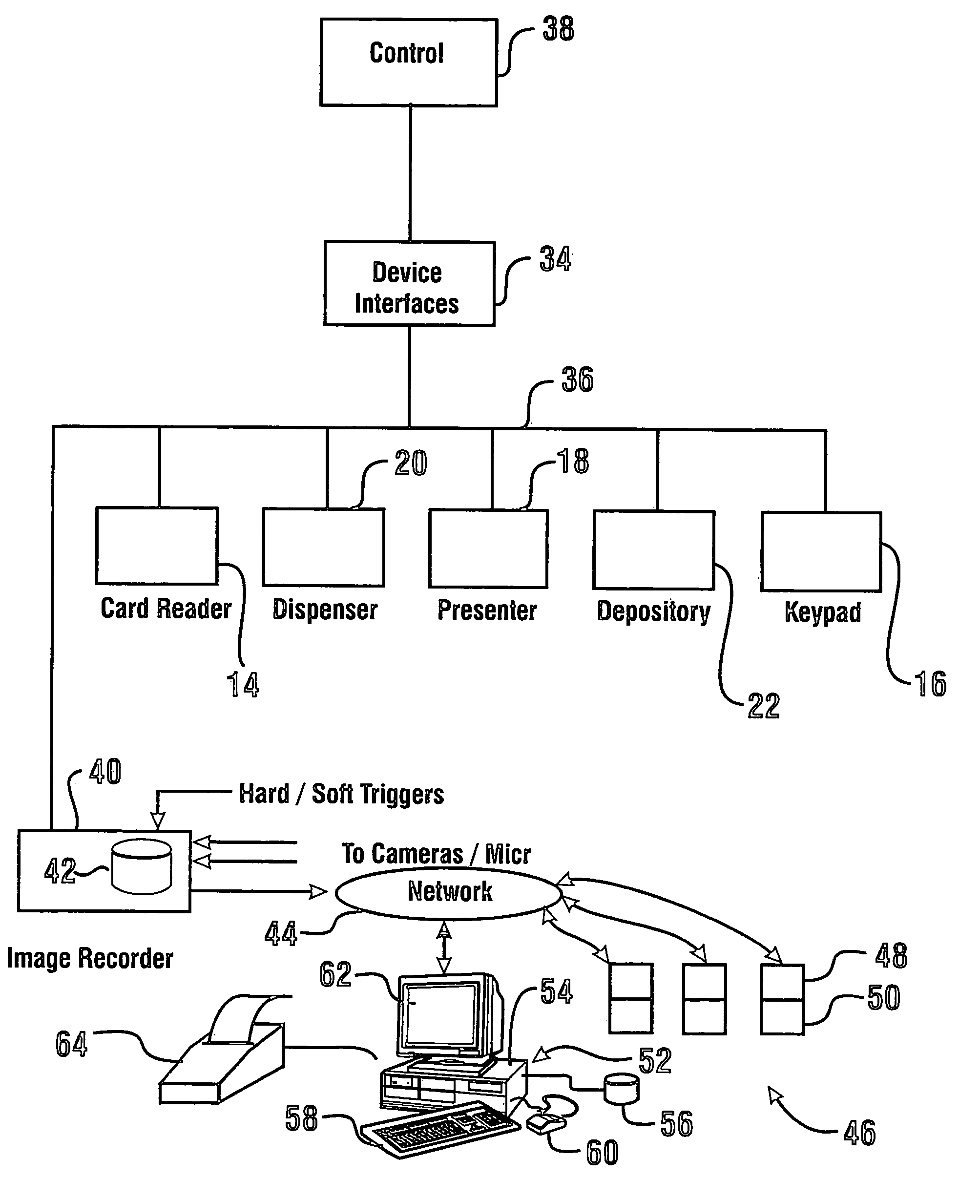 System and method for capturing and searching image data associated with transactions