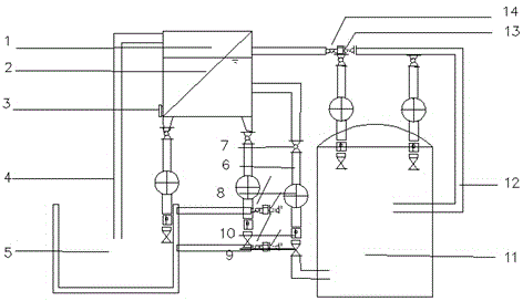 Equipment for reducing frictional wear by welding omni-bearing fins in seamless steel tubes