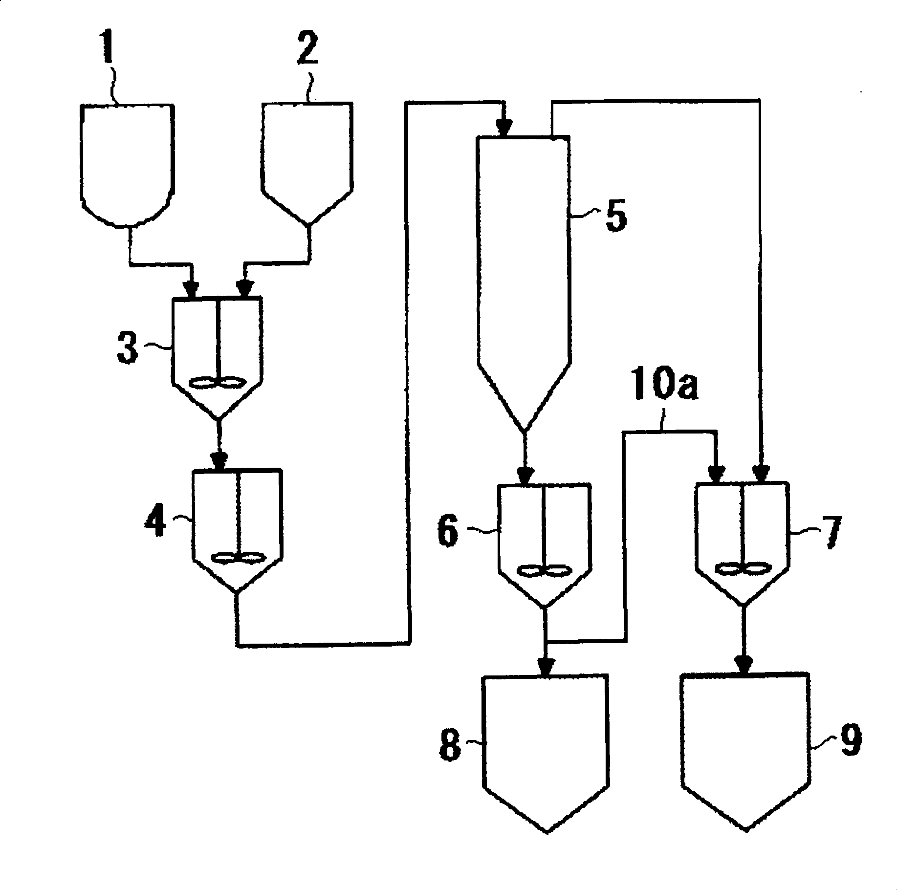 Coating material for coal, modified coal, process for the production of coating material for coal, and process for production of modified coal