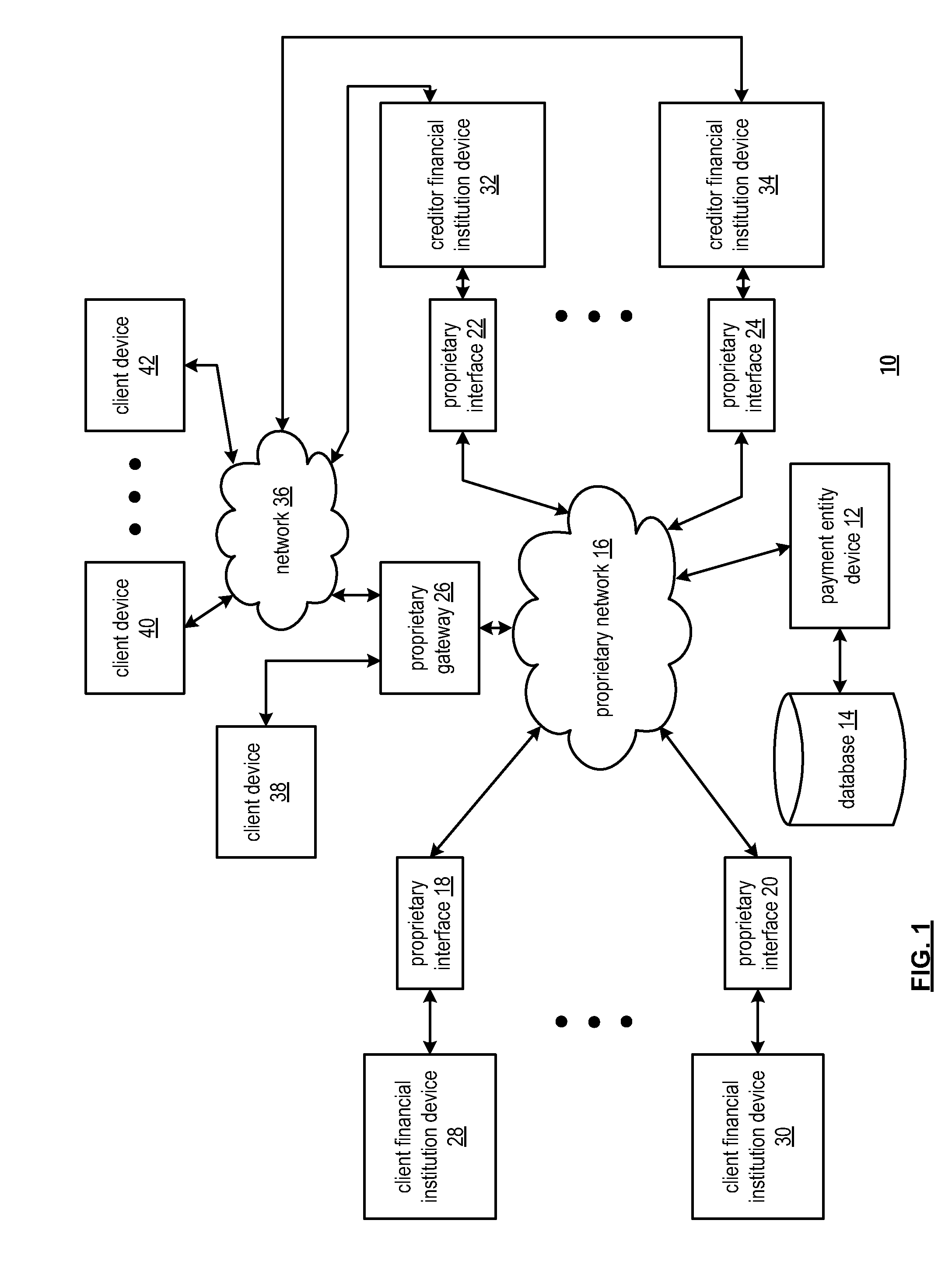 Payment entity device reconciliation for multiple payment methods