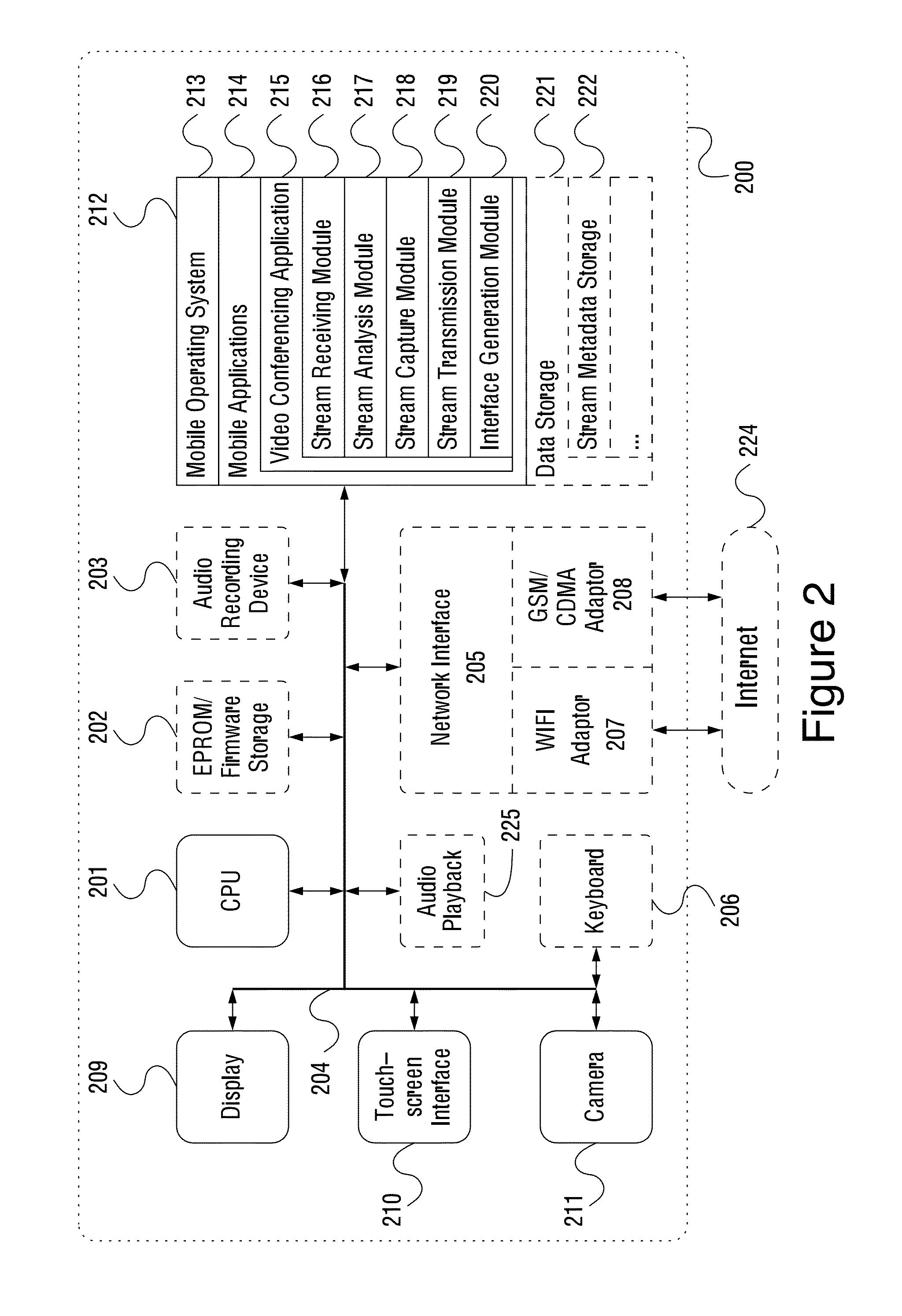 Systems and methods for real-time efficient navigation of video streams