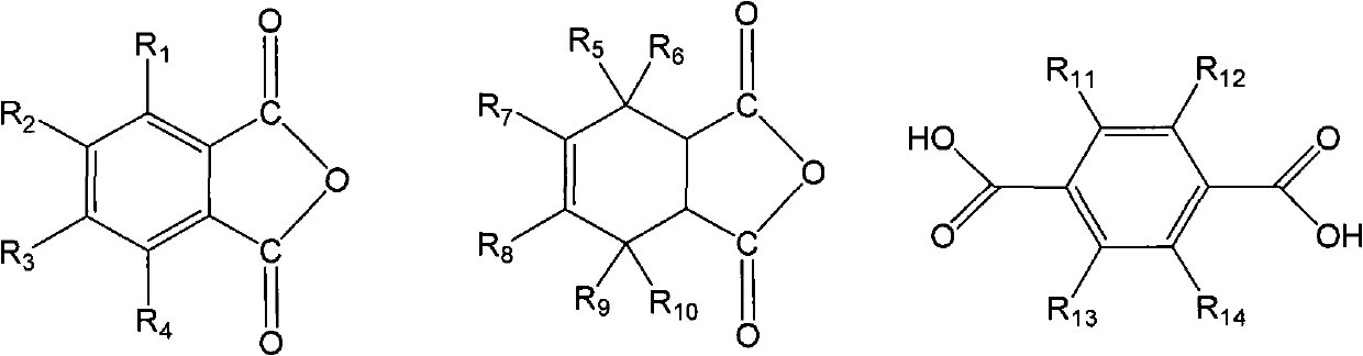 Aromatic polyester modified polyether polyol and preparation method thereof