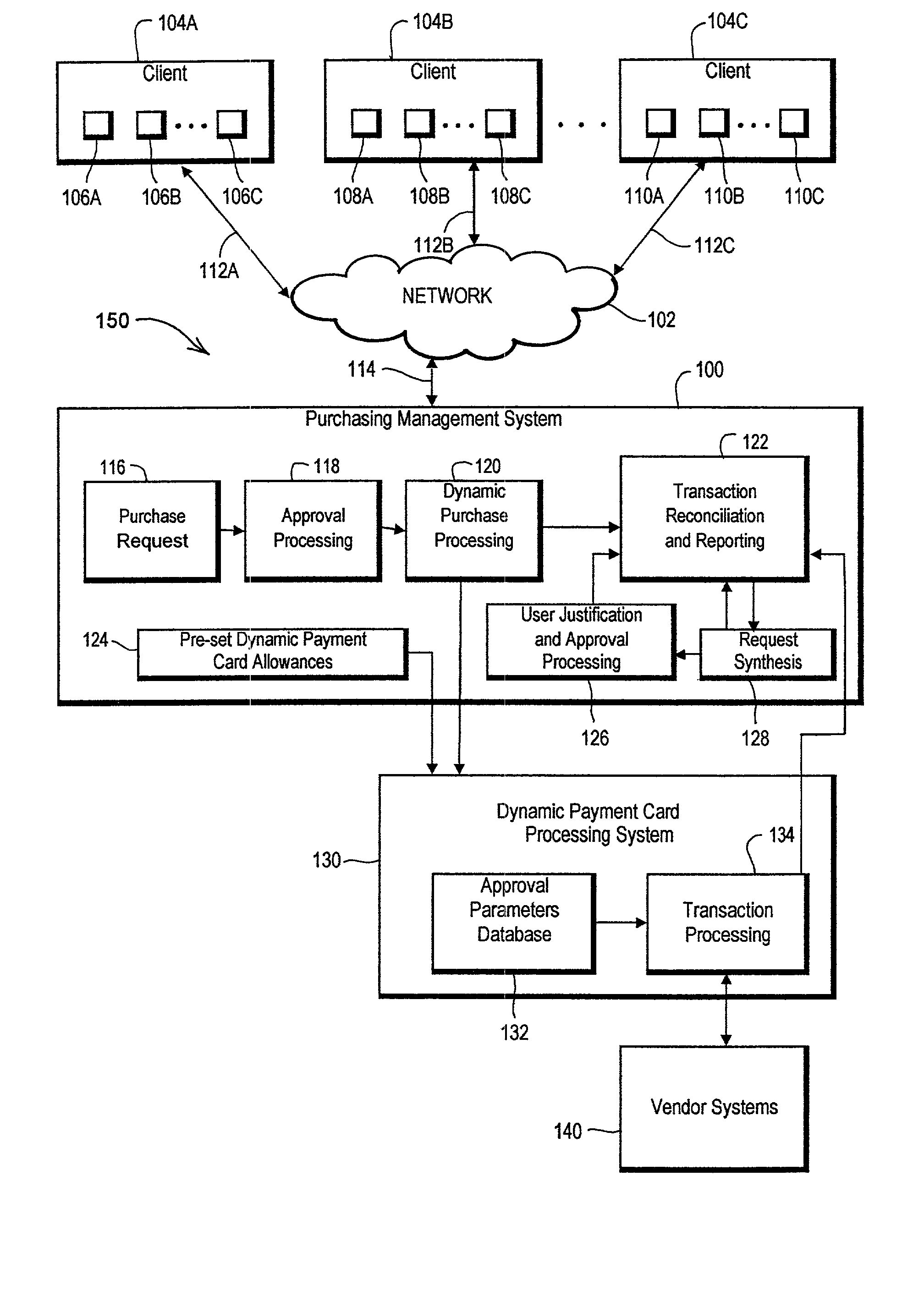 Dynamic payment cards and related management systems and associated methods