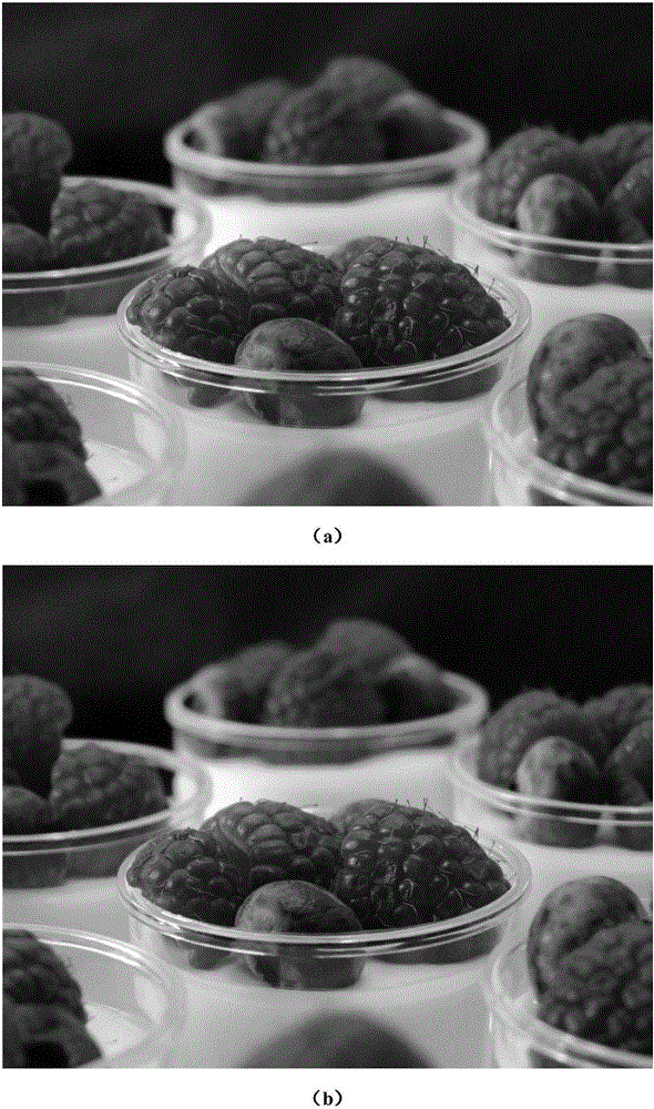 Food image color enhancement method based on color space characteristics