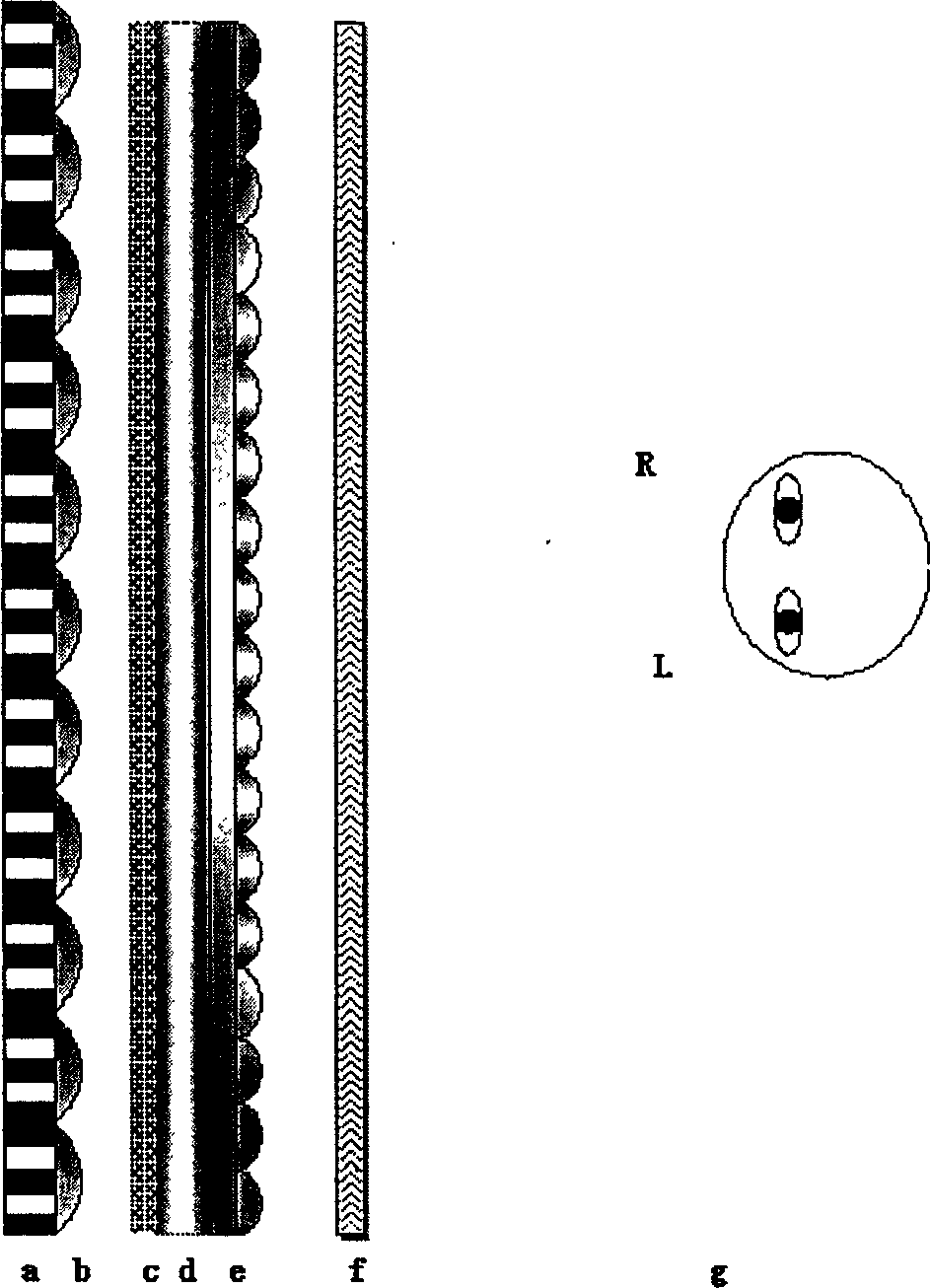 Automatic stereoscopic display device with gradual gradient, microlens array, parallax and wide screen