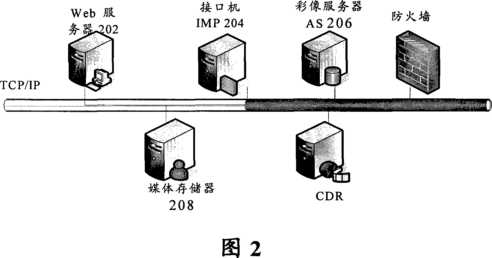 Multi-medium color-image system and method for transmitting multi-medium color image during process of talk