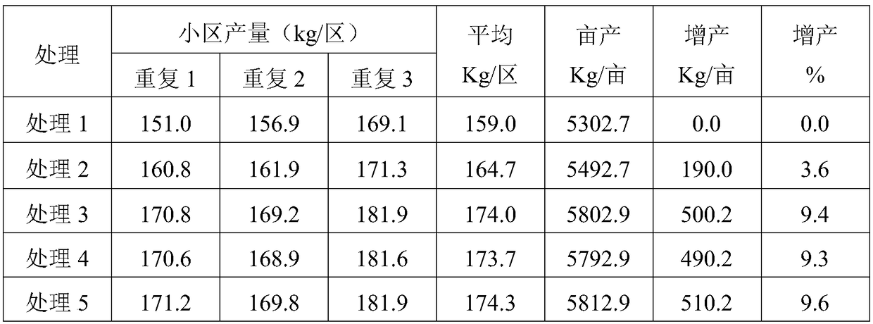 High-efficiency liquid biological organic fertilizer produced from edible fungus residues and preparation method thereof