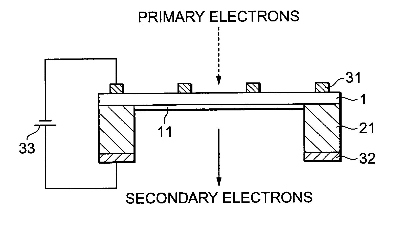 Transmitting type secondary electron surface and electron tube