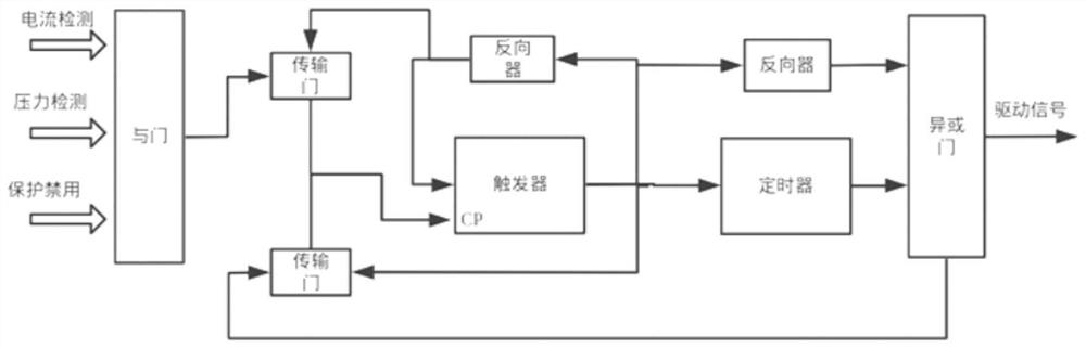 Brake residual pressure detection system