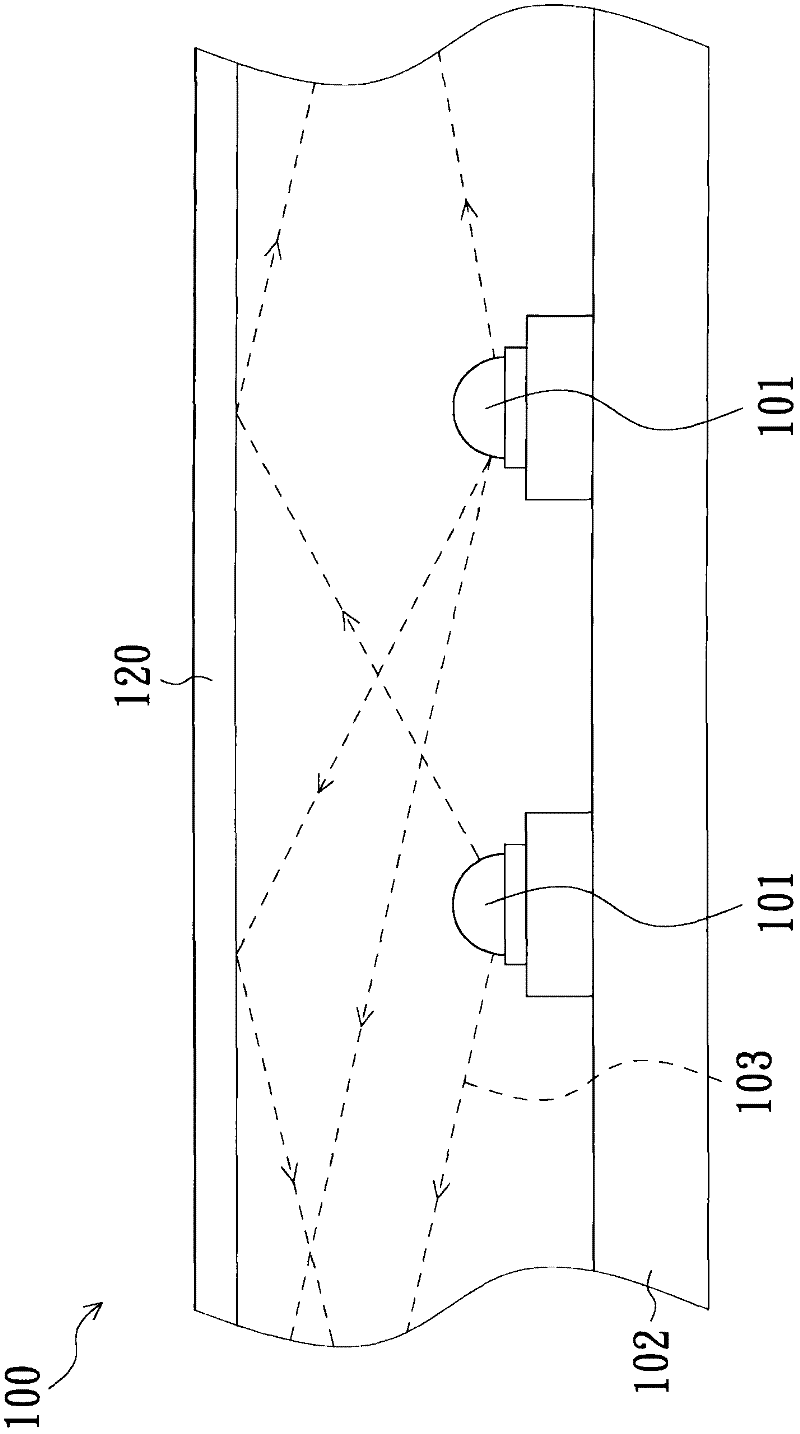 Surface source and backlight module employing same