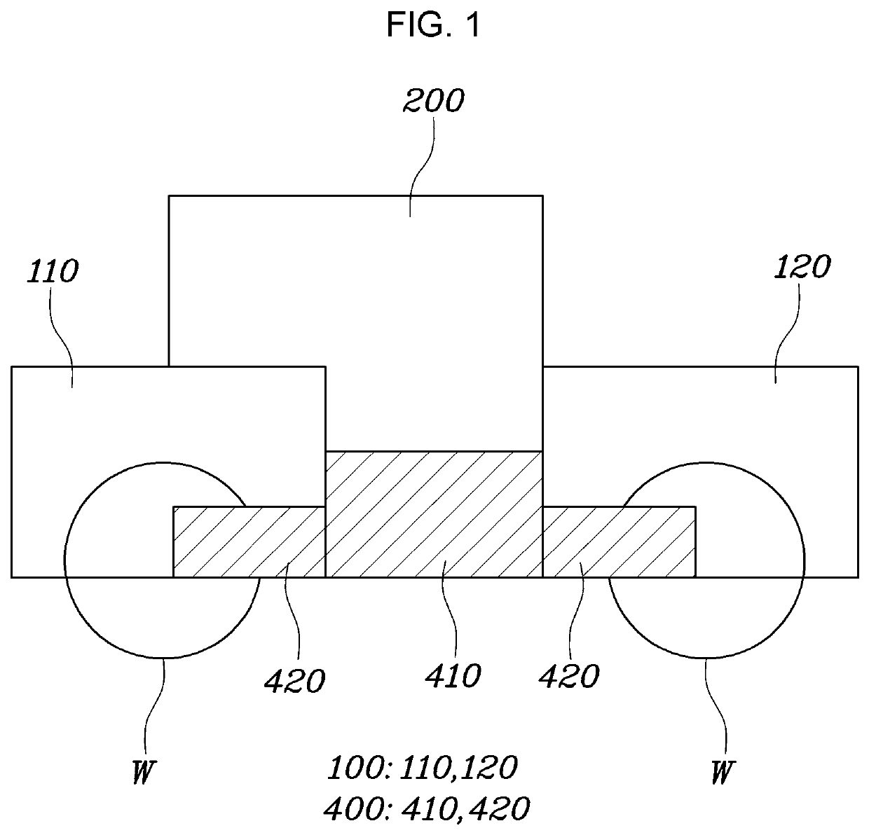 Variable body vehicle