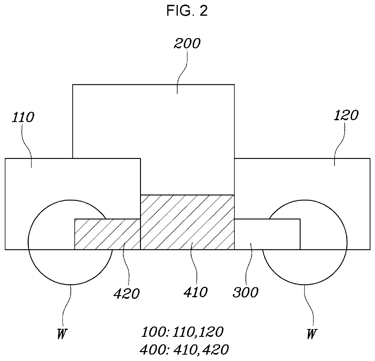 Variable body vehicle