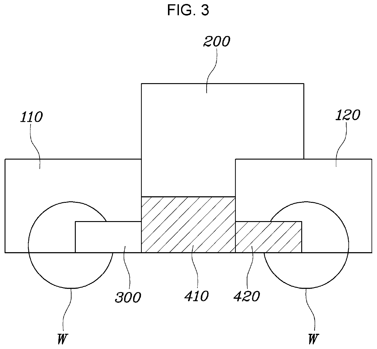 Variable body vehicle