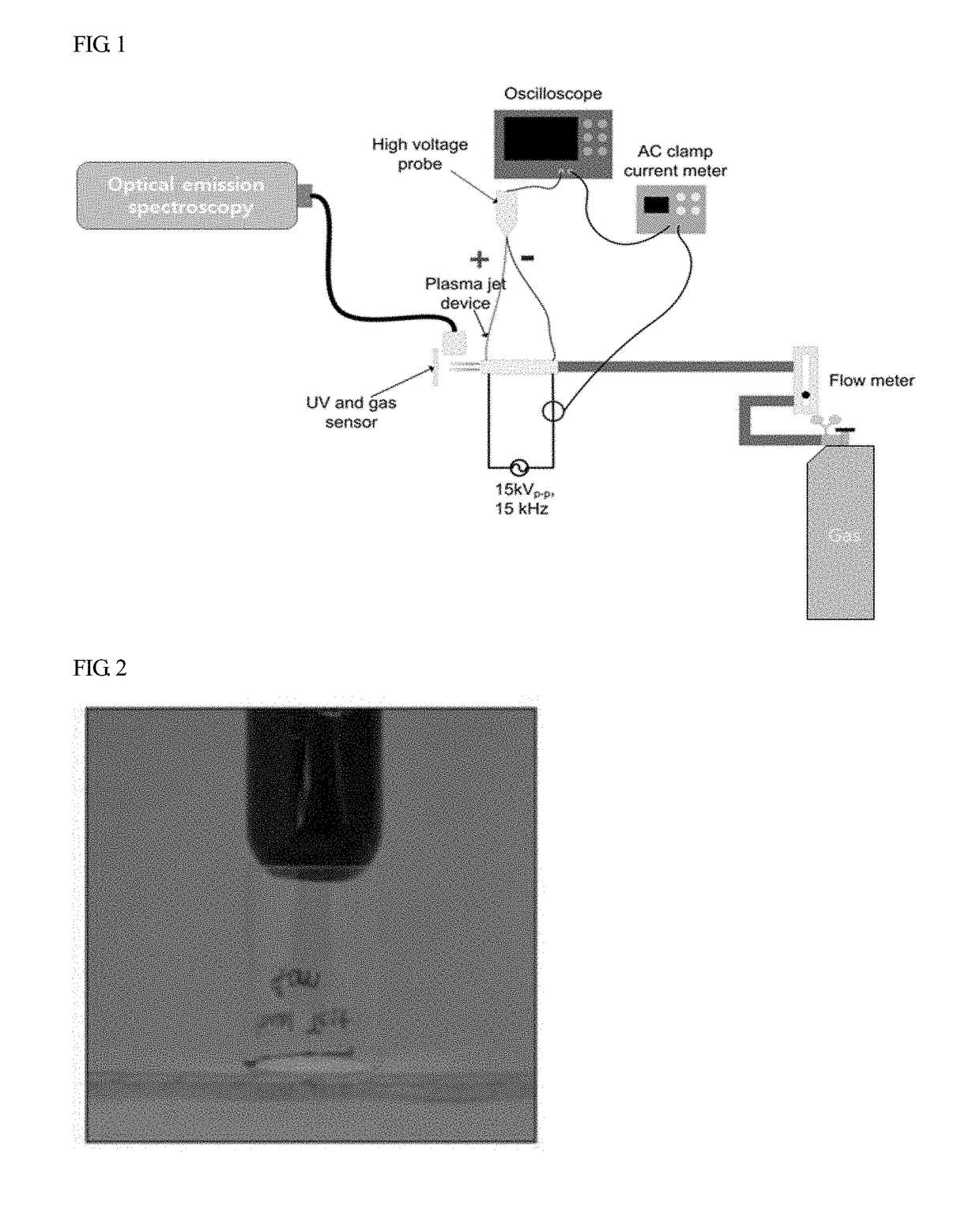 Nitrogen-based, low-temperature atmospheric pressue plasma for treating muscle damage