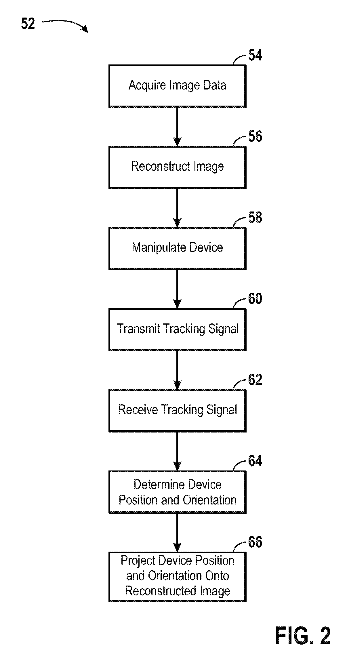 Image-guided navigation employing navigated point computation method and system
