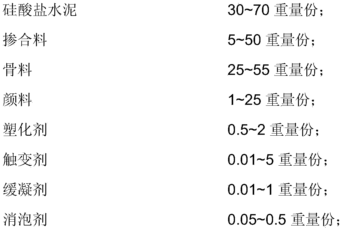 Artificial texture stone and production method thereof