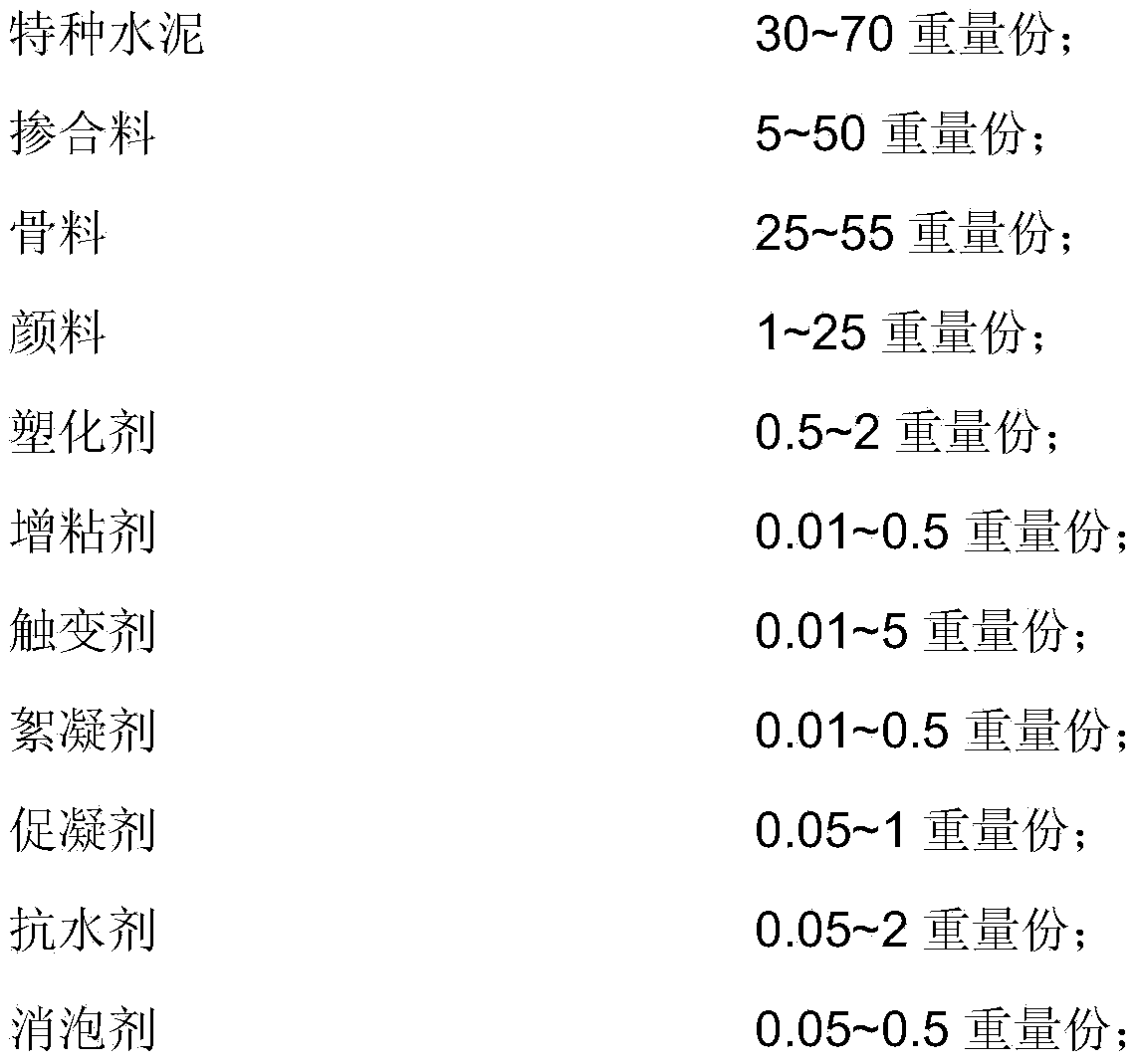 Artificial texture stone and production method thereof