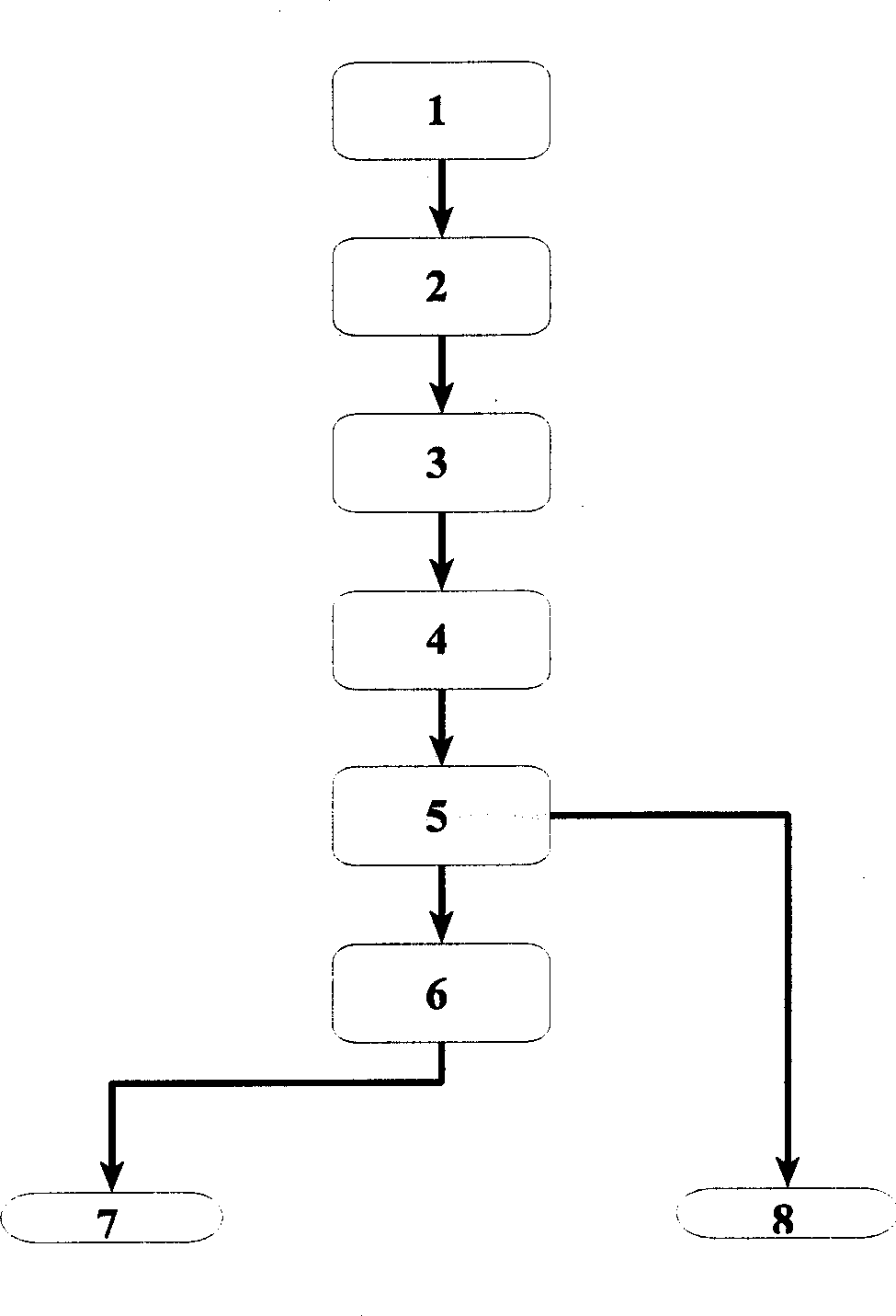 Process for separating and purifying ebormycine from fermented myxobacterium liquid