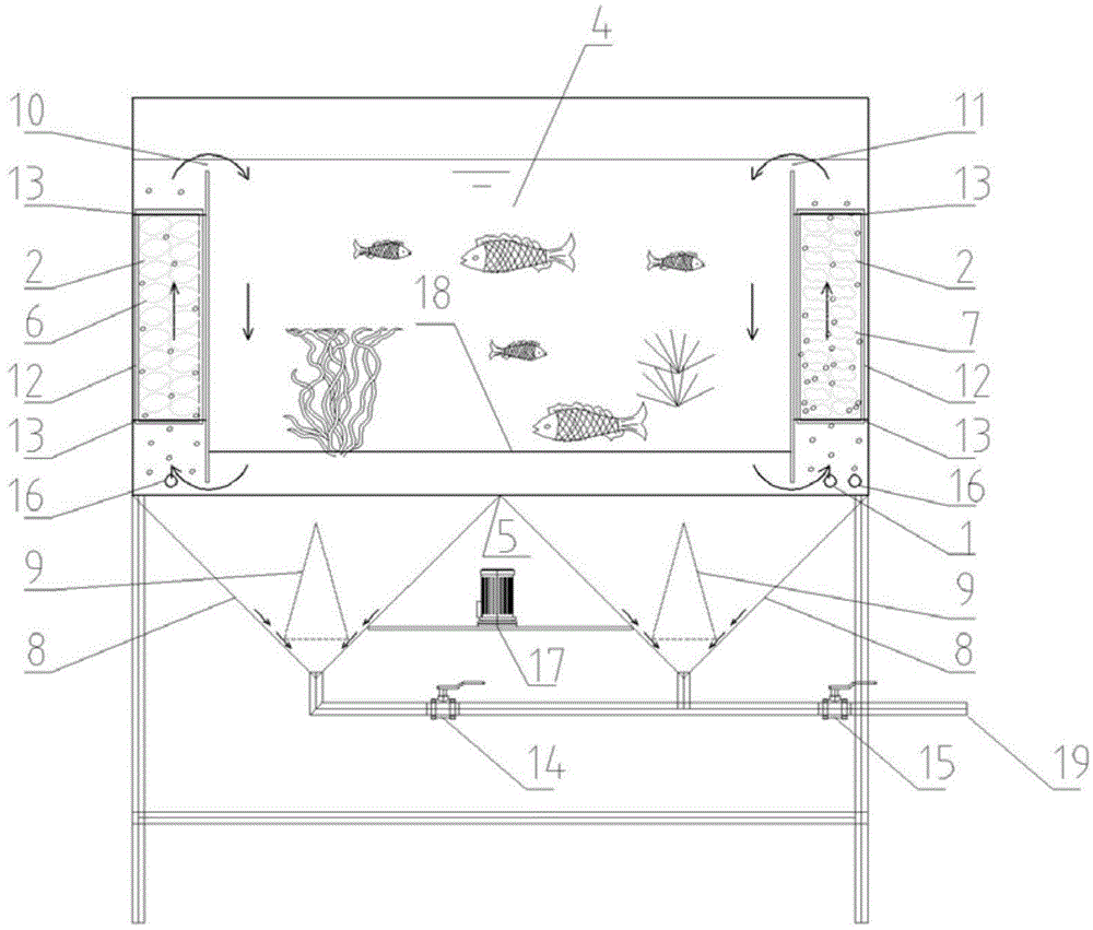 Ecological fish tank for driving water circulation and removing total nitrogen through aeration and method for breeding edible fish with ecological fish tank
