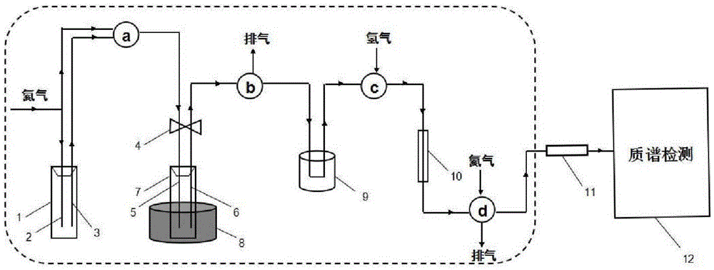 A pretreatment device for online determination of nitrate nitrogen isotope in liquid