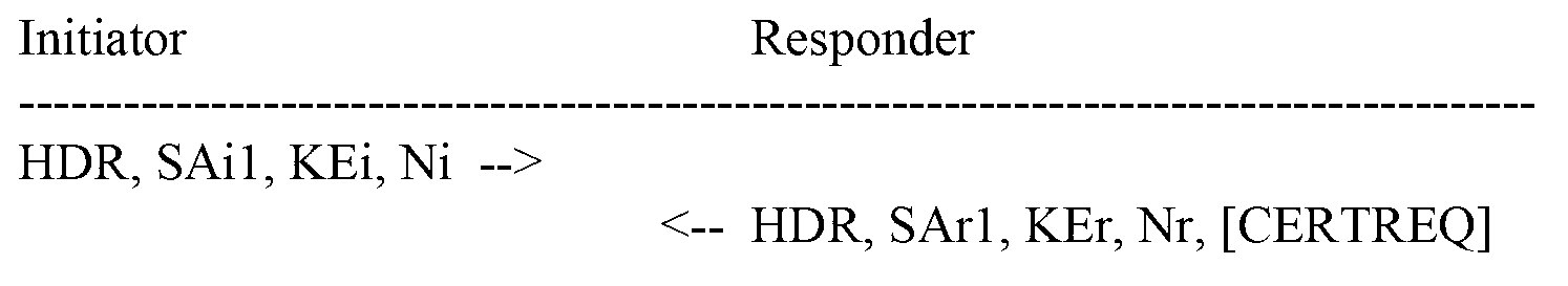 Method and device for deleting Child SAs