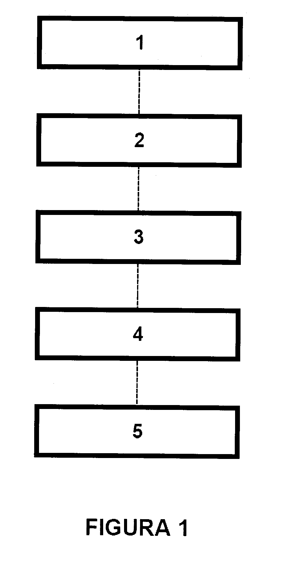 Parts with different surface finishes and the procedure to obtain them