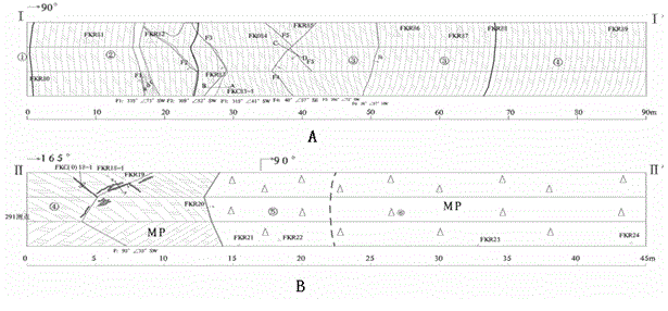 Large-scale alteration lithofacies positioning and predicating method for hydrothermal deposit