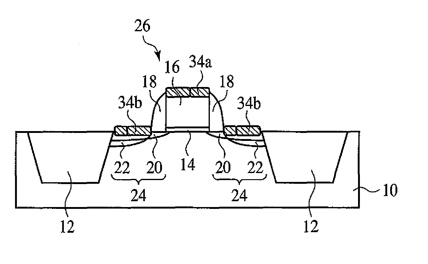 Method of manufacturing semiconductor device