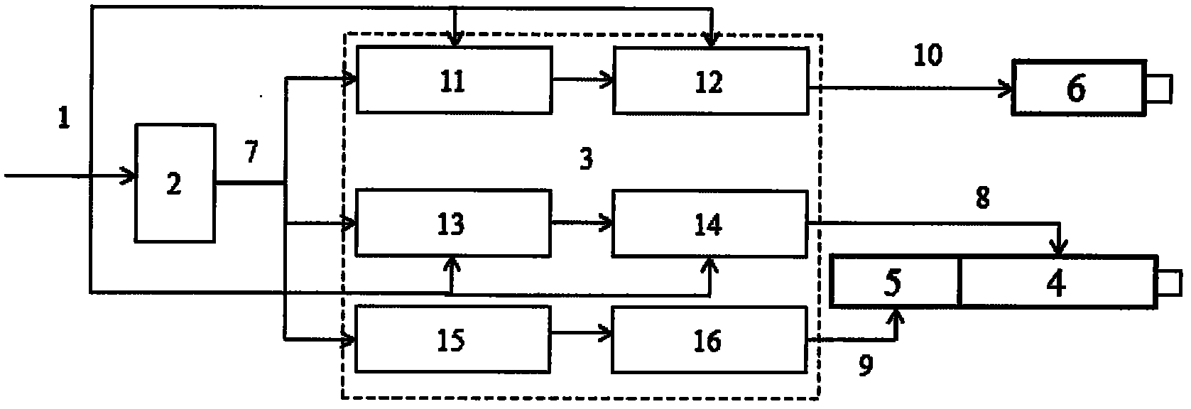 Jitter elimination method for moving target gating detection imaging based on CCD external trigger