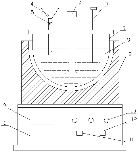 Preparation method of red-green-blue blended white light phosphor