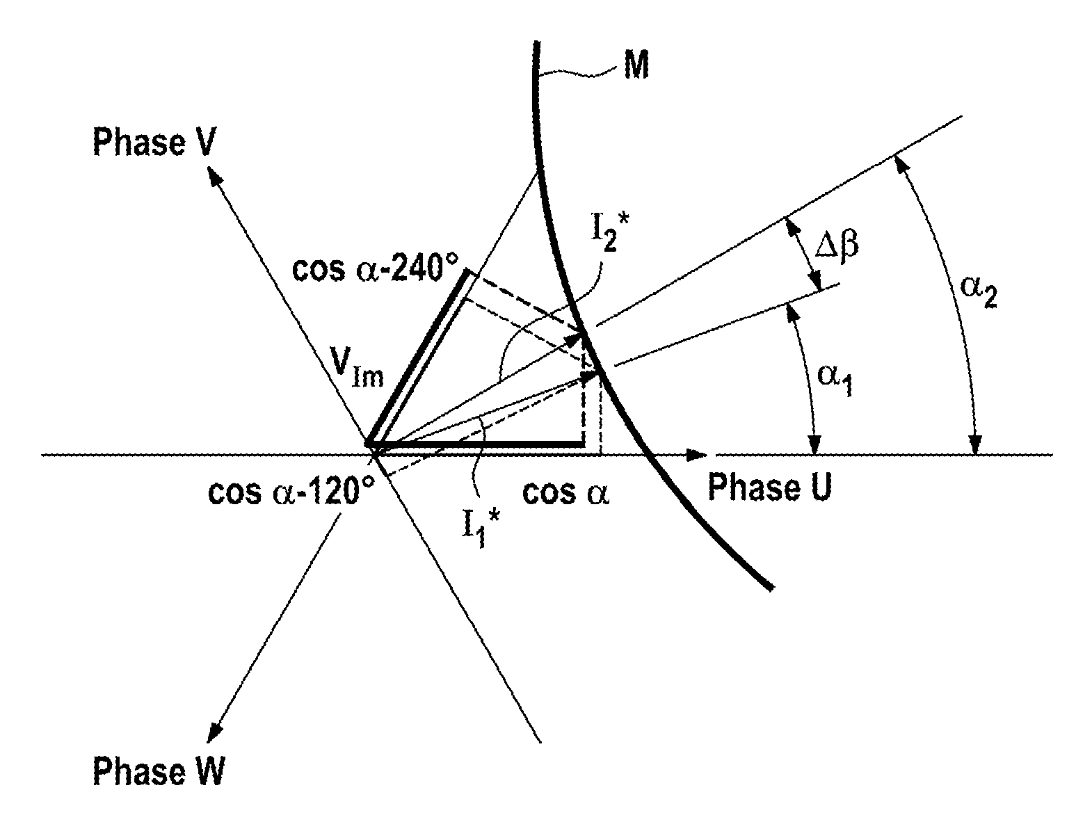 Method and device for controlling an inverter