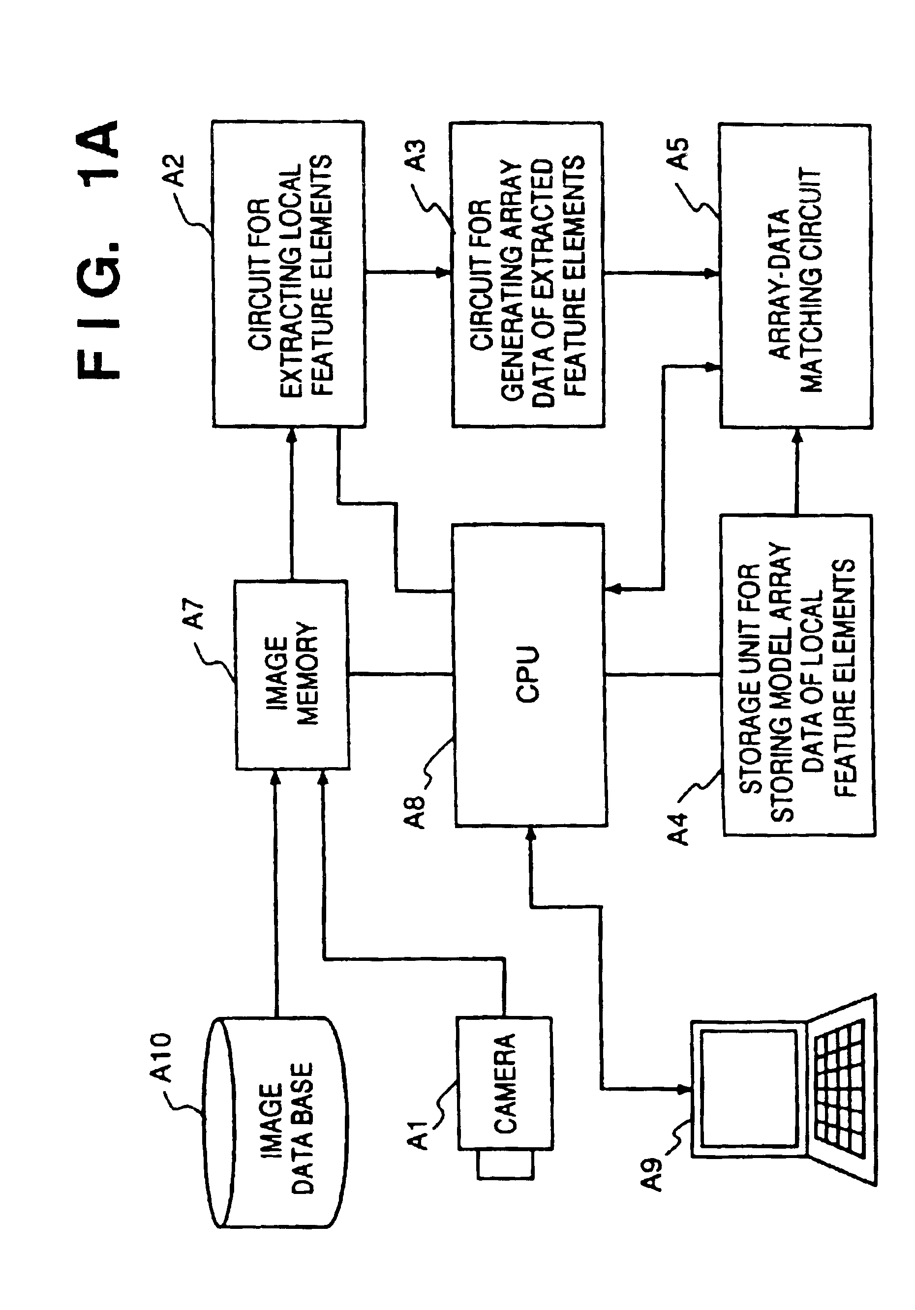 Image recognition/reproduction method and apparatus