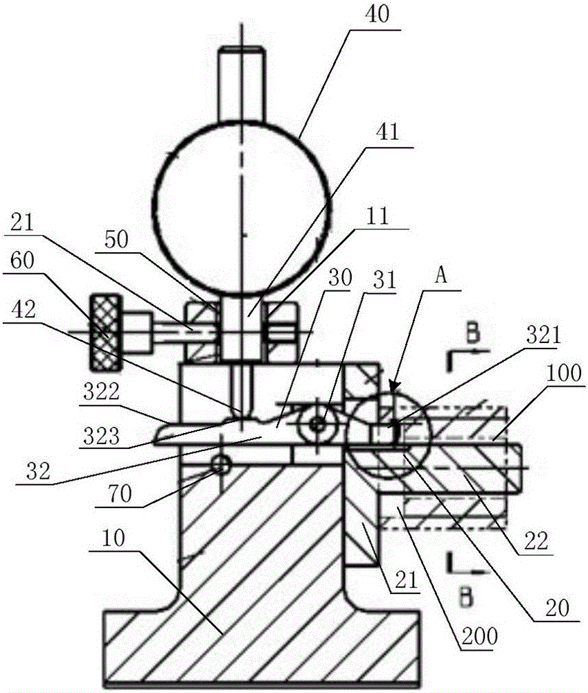 Coaxiality measuring device and method for mechanical part