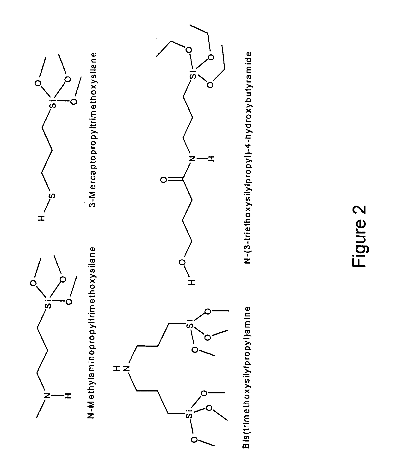 Polymer-brush modified fillers for composites