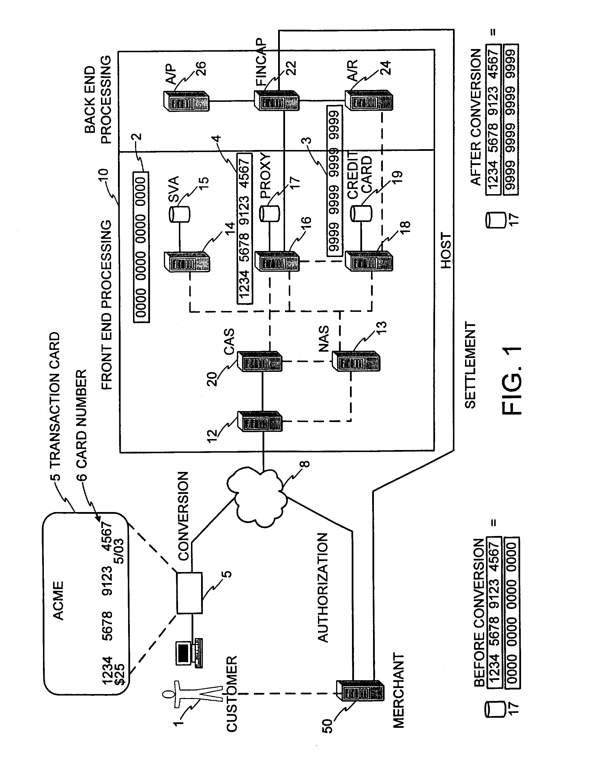 System and method for re-associating an account number to another transaction account