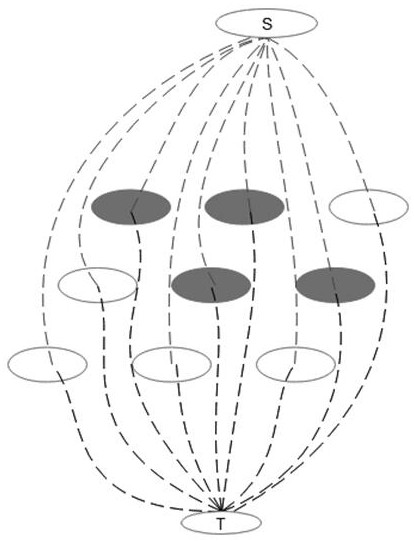 A Liver Segmentation Method Based on 3D Graph Cut Algorithm