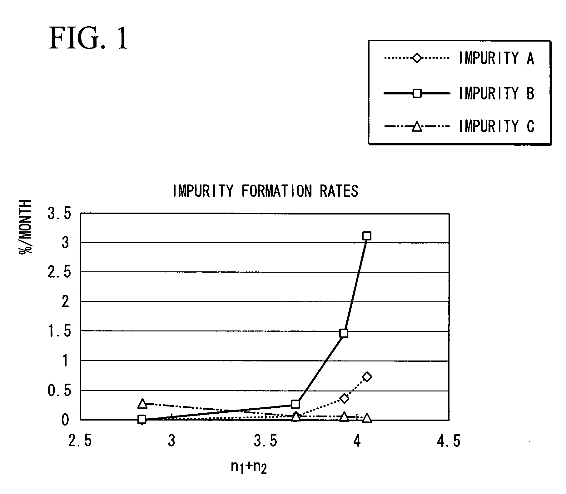 Sodium salt of disaccharide compound, production method and use of same